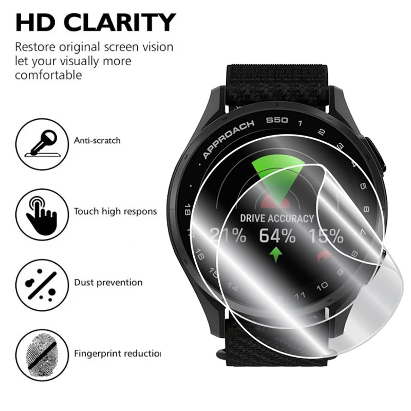 Protector de pantalla para rel - Watch Face Protector reseña y precio