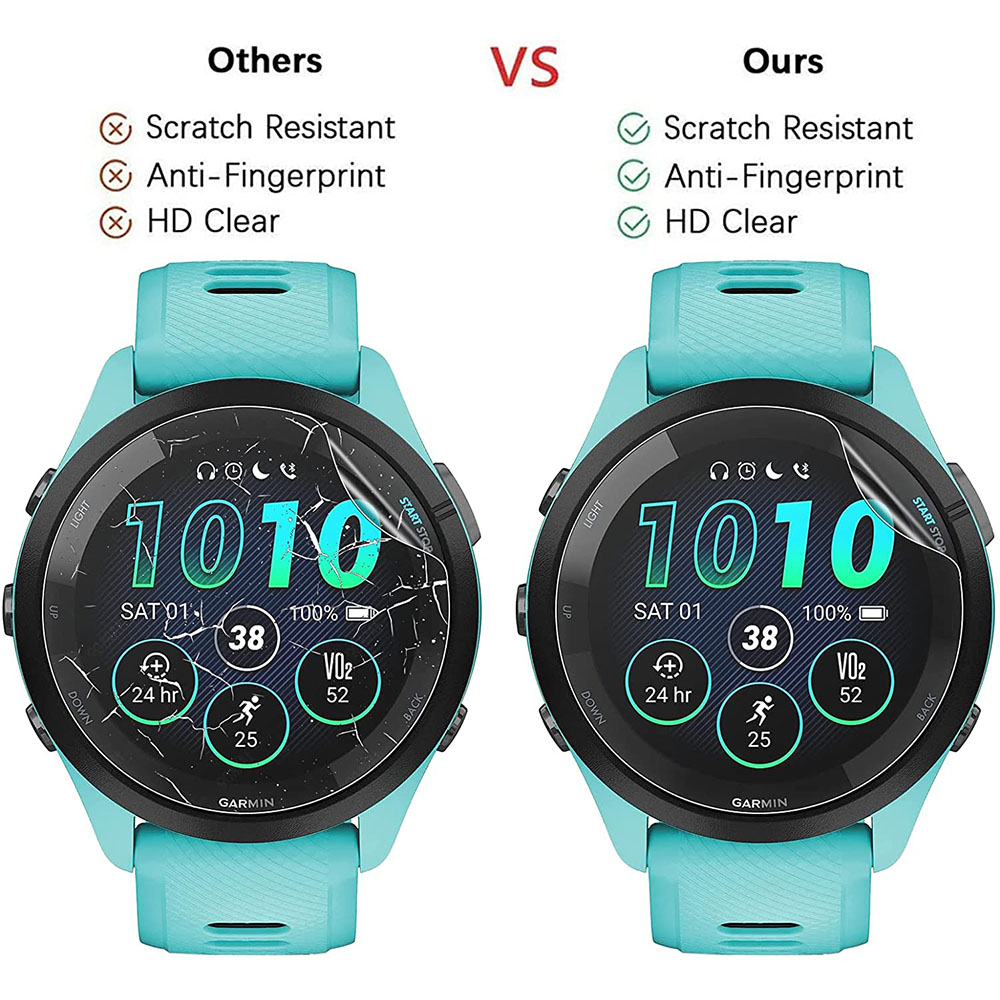 Película protectora de hidroge - Watch Face Protector reseña y precio